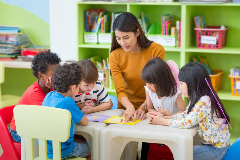 How to write a business plan for a daycare center